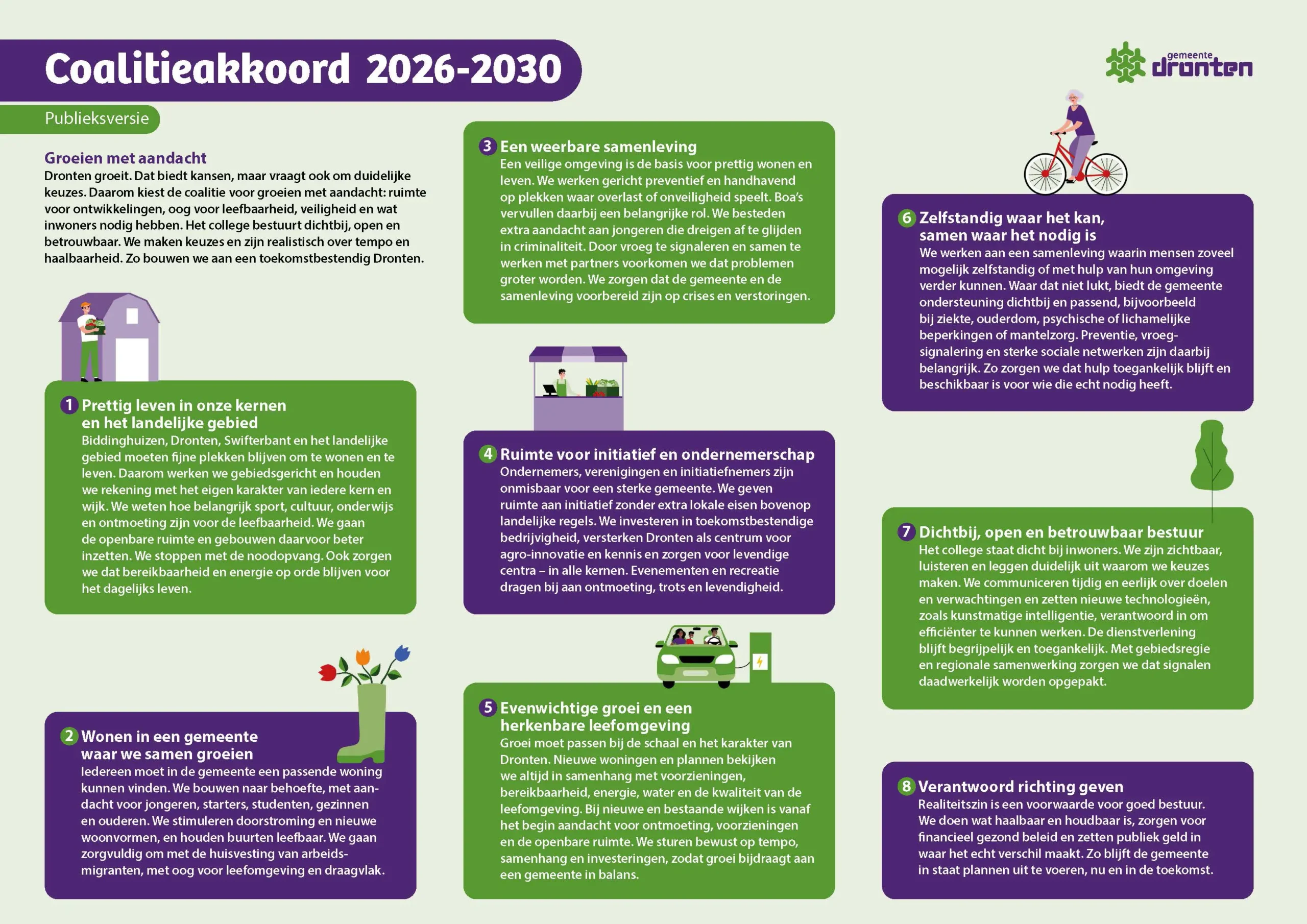 Coalitieakkoord 2026-2030: Groeien met aandacht